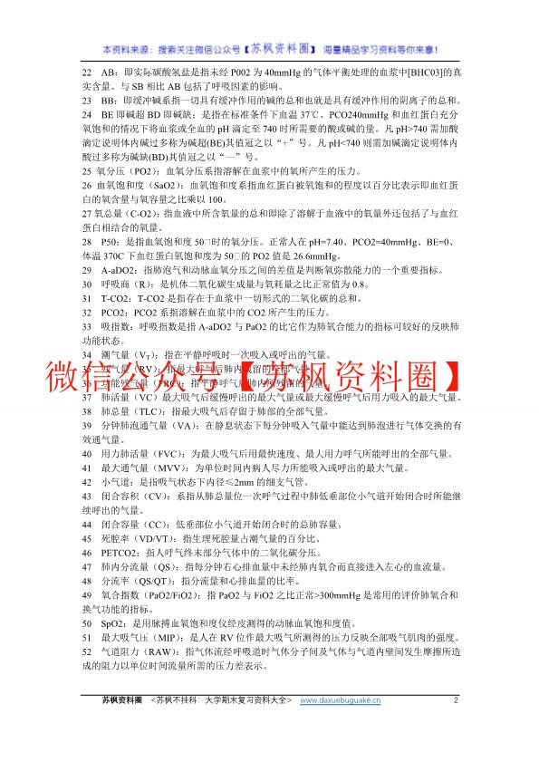 危重病医学